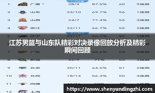 江苏男篮与山东队精彩对决录像回放分析及精彩瞬间回顾