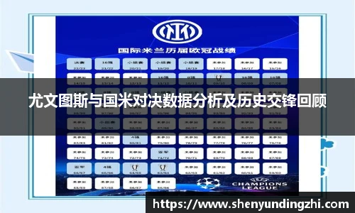 尤文图斯与国米对决数据分析及历史交锋回顾
